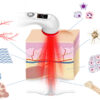 A diagram showing the different parts of the skin using the REDi CureRay Pro., red light therapy professional hand held device, red light panel